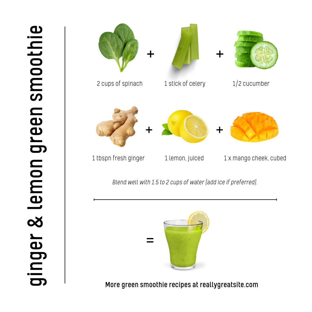 Rezeptkarte für einen Smoothie